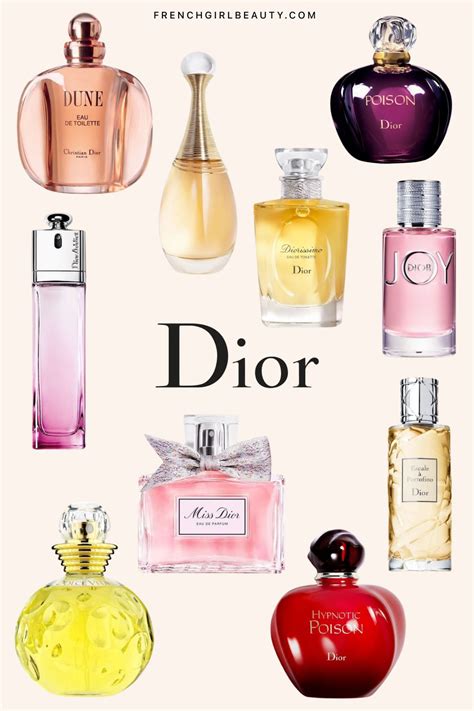 perfume passion de christian dior|christian dior perfumes list.